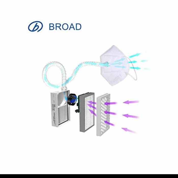 Terlaris Mask Filter Airpro Mask Air Pro Hepa Filter 99% Replacement/ Filter Only