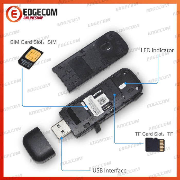 NEW SERIES MODEM USB HUAWEI E3372 4G LTE 150MBPS ORIGINAL