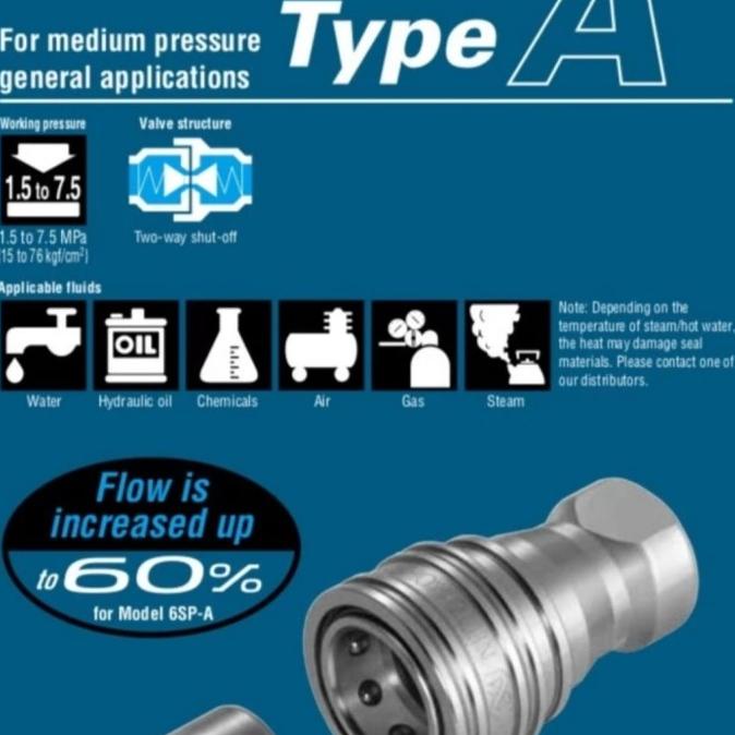 Coupler Brass 6S-A & 6P-A Sets 3/4" Nitto Kohki