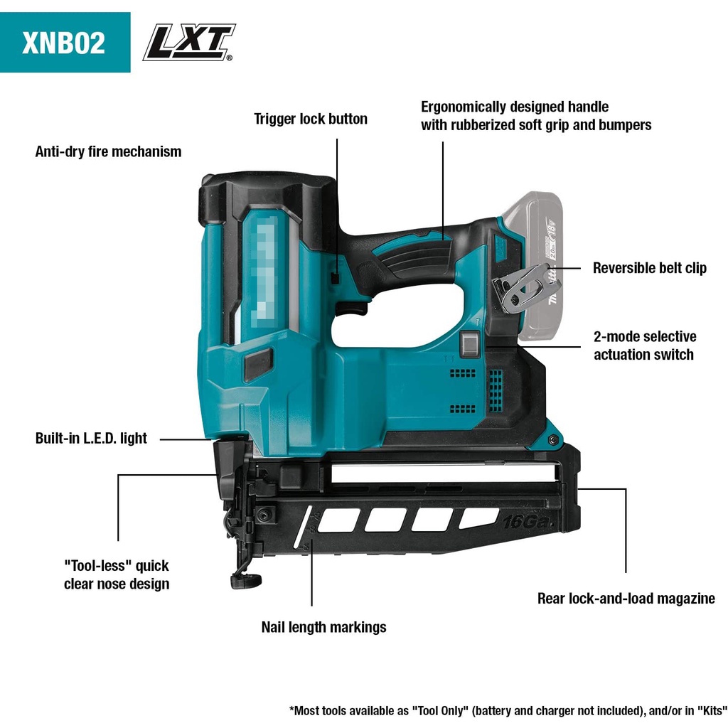 Dagmara F30 20V LXT Lithium-Ion Cordless Nailer, 23 Gauge Nail Gun F30 Stapler Nail Woodworking Furniture Woodwork