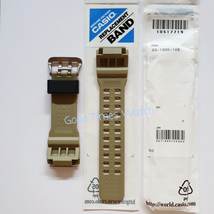 PROMO STRAP G-SHOCK GG-1000-1A5 / GG-1000 CASIO ORIGINAL TERBARU