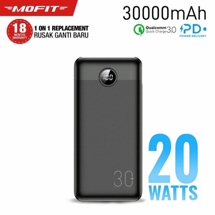 Terlaris Powerbank Mofit M38Pro 30.000 Mah Quick Charging 3A