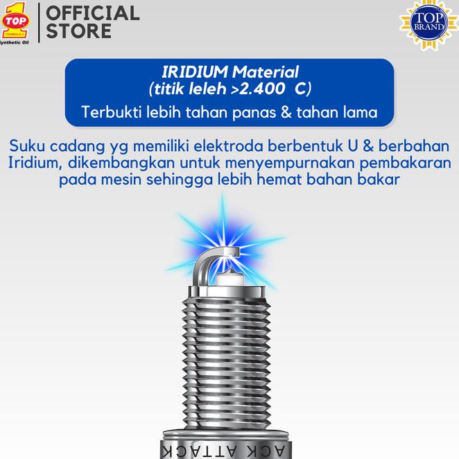 Busi Mobil Iridium Dkr7Tui - Xenia - Avanza - Terios