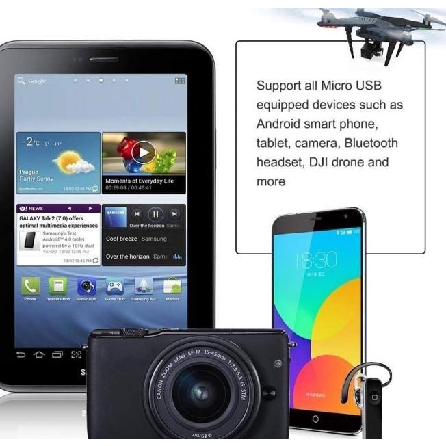 Cable Creation Cc0573 Micro-Usb To Micro-Usb Otg Cable For Dac Drone