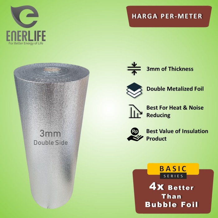 Ready Stok - Harga Alumunium Foil Atap Foam Double 3Mm Per Meter Enerlife B-3M2
