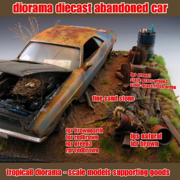 PROMO BAHAN DIORAMA - BAHAN MINIATUR - DIORAMA DIECAST - PAKET ABANDONED CAR TERBARU