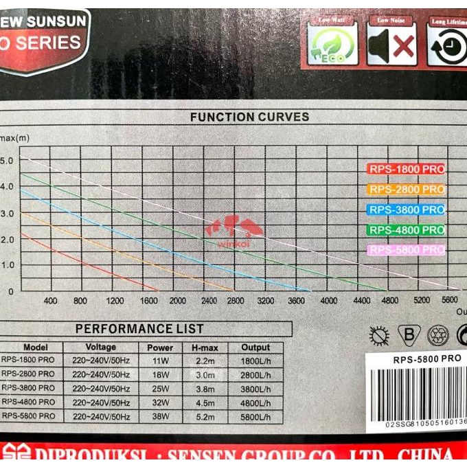 Water pump SUNSUN RPS5800 / Pompa Air SUNSUN RPS 5800