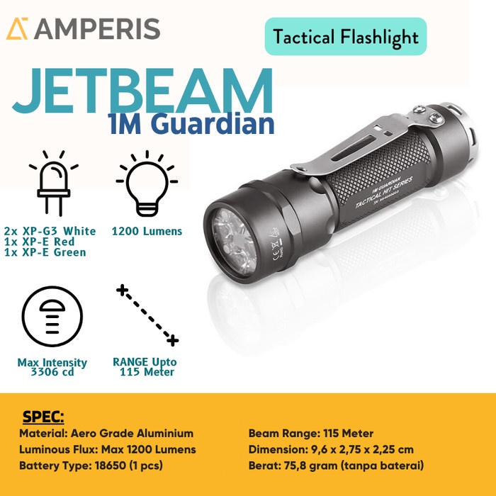 JETBEAM 1Ms Guardian Senter Tactical LED | 2x XP-G3 1200 Lumens