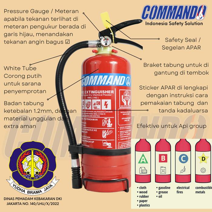 TERLARIS TABUNG APAR 2 KG COMMANDO / 2 KG PEMADAM PORTABLE
