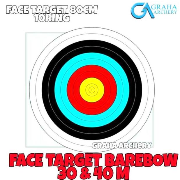 Terlaris Face Target 80 Cm 10 Ring