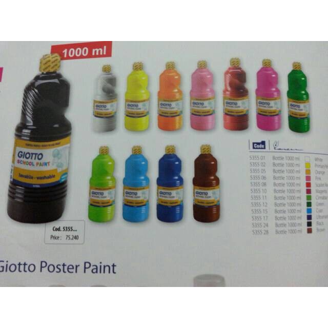 

Cat Poster Giotto /Botol 1Ltr