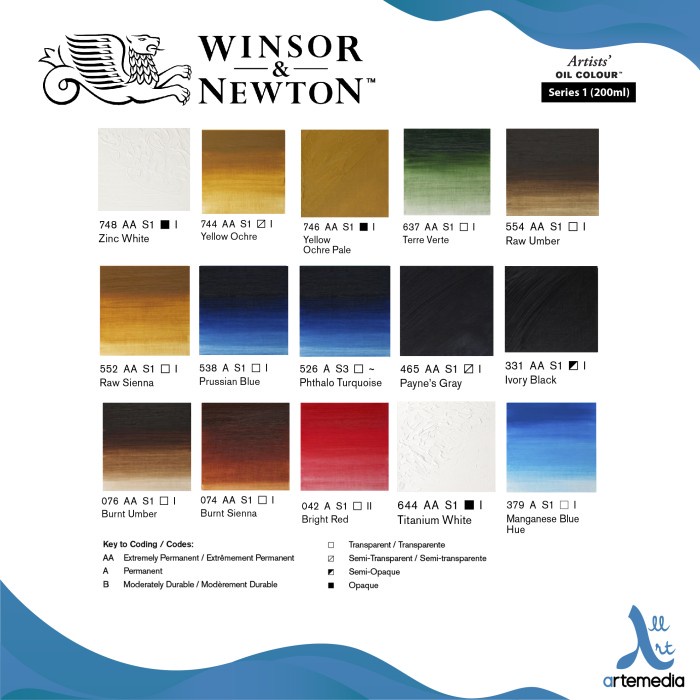 

Cat Nyak Winsor & Newton Artists 200Ml Series 1 Oil Color Paint