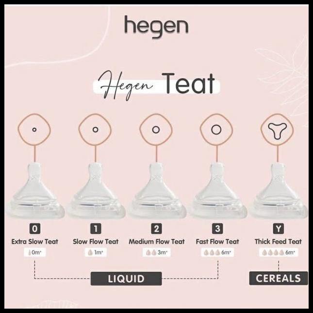 Hegen Teat Nipple / Nipple Hegen / Dot Hegen