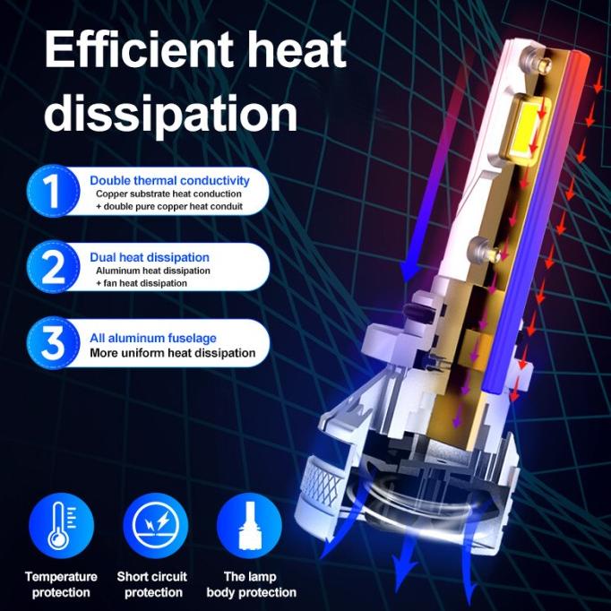 Lampu Mobil NOVSIGHT N37 Lampu LED Headlamp H4 H11 9006 120W