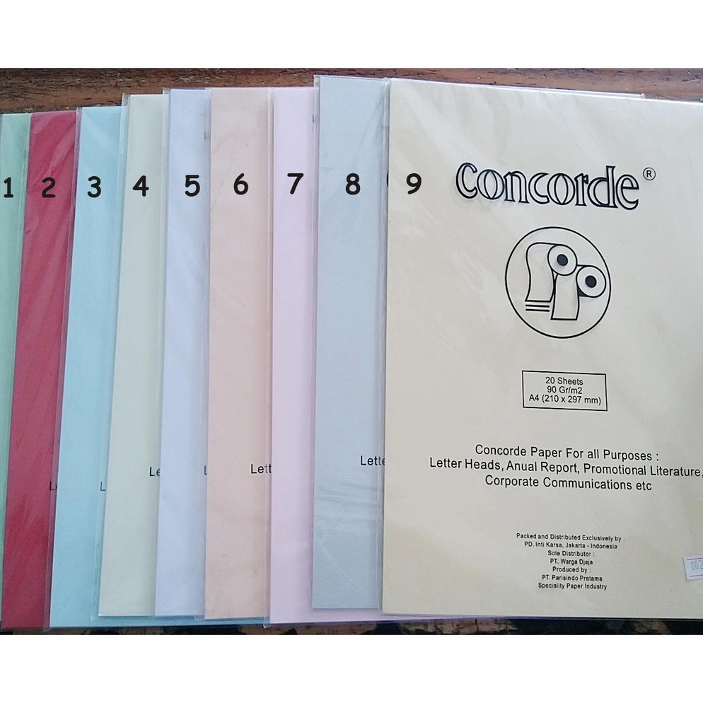 

WER-74 KERTAS CONCORDE (CVR BRIEF CARD) V8G