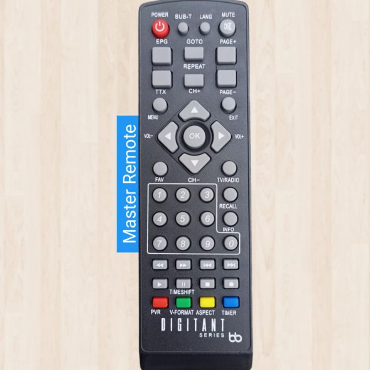 Produk REMOTE REMOT SET TOP BOX LUBY DVB-T2-01 STB LUBY T2-01/02 DV3 T2/C Ready