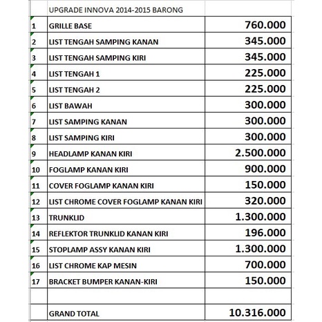 paket upgrade innova 2014-2015 ori dhaffastore