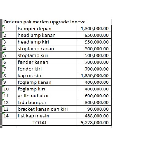 invoice mr. malen upgrade innova 2015 dhaffastore