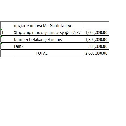 invoice upgrade innova 2012 mr. galih dhaffastore