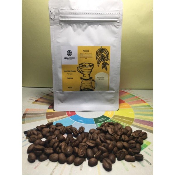 

Mantap Rb001 Promo Kopi Arabika Pangalengan 250Gr Biji / Bubuk Limited