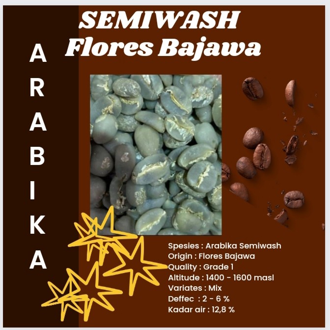 

Terbatas Greenbean/Biji Kopi Arabika Semiwash Flores Bajawa Hemat