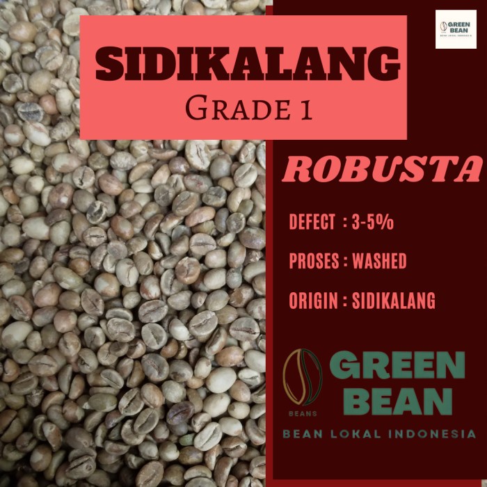 

Menakjubkan Green Bean / Biji Kopi Robusta Sidikalang - 1Kg Terbatas