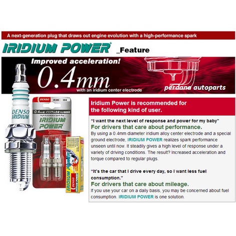 Busi Iridium Denso Utk Motor Honda KodeBr10