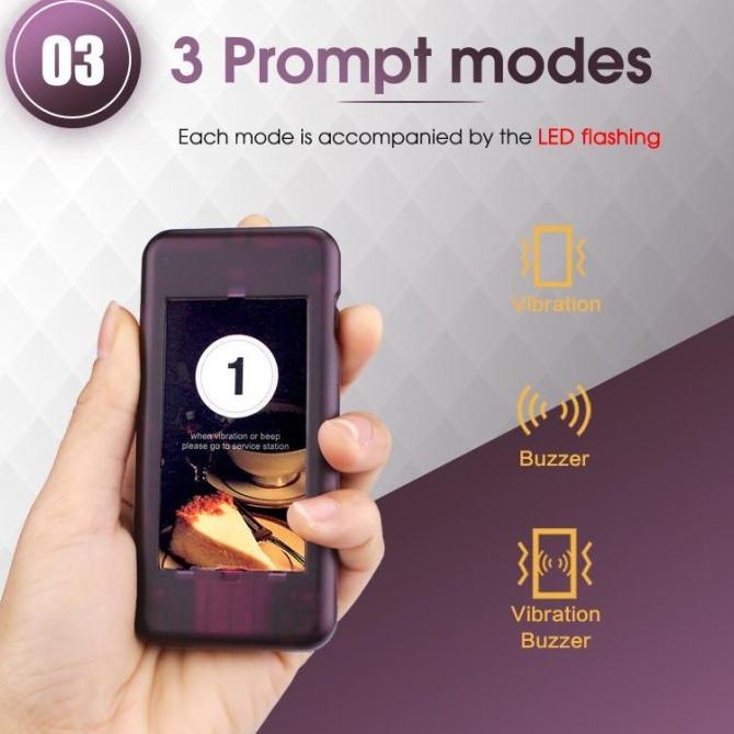 Wireless Calling System - Paging System - Restaurant Pager Kolmi