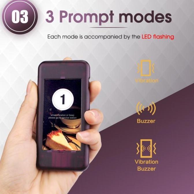 Wireless Calling System - Paging System - Restaurant Pager Kolmi