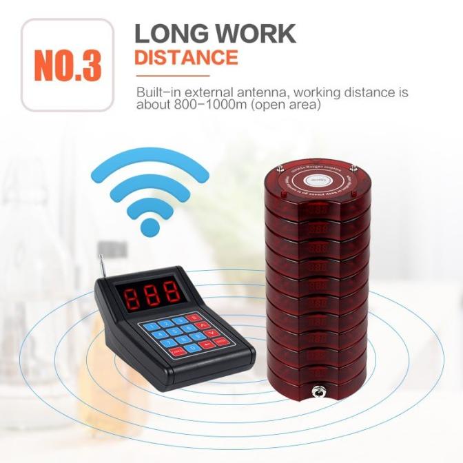 Wireless Calling System - Paging System - Restaurant Pager Kolmi