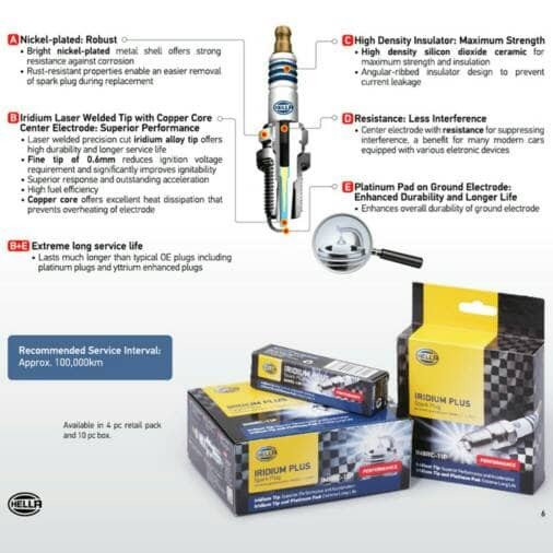 Busi Iridium BMW 3 Series E36 E39 E46 323i 318i 520i HELLA IM8RC-11P murmer