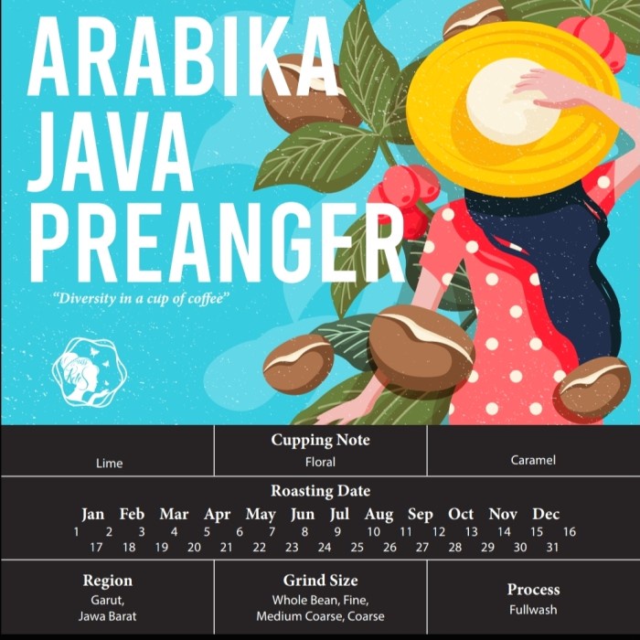 

Cantik Kopi Arabika Java Preanger Hemat