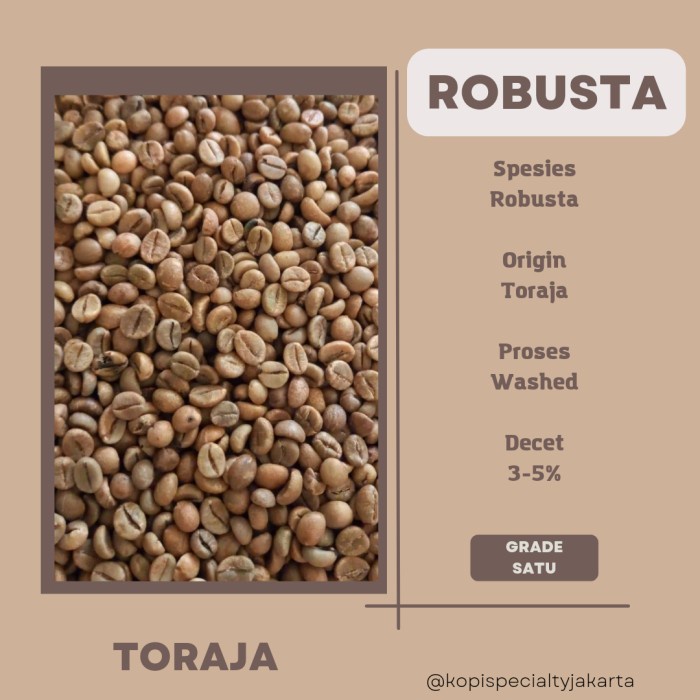 

Kusus Hari Ini Green Bean / Biji Kopi Robusta Toraja - Washed (Grade 1) Hemat