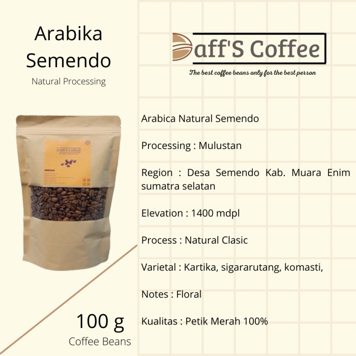 

Berkualitas Kopi Arabica Semendo Roast Beans Natural Processing 100Gr Diskon