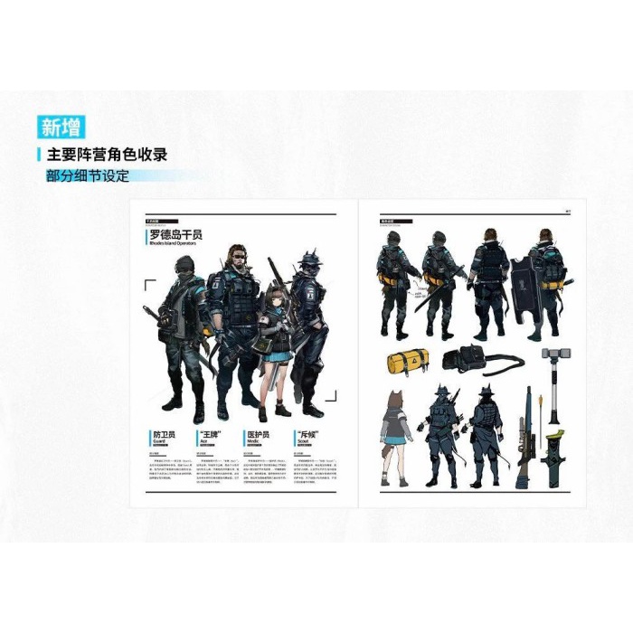 MUST HAVE ARKNIGHTS ARTBOOK VOL 1 RESET - NEW ORDER TERBARU