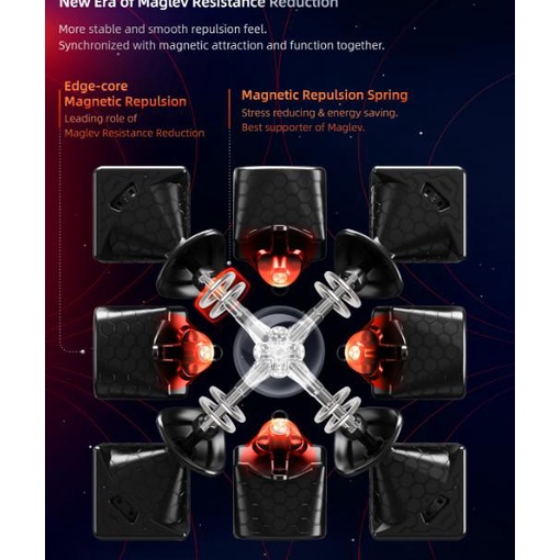 Rubik 3x3 GAN 13 Maglev / Maglev fx 2022 Magnetic Speedcube Original