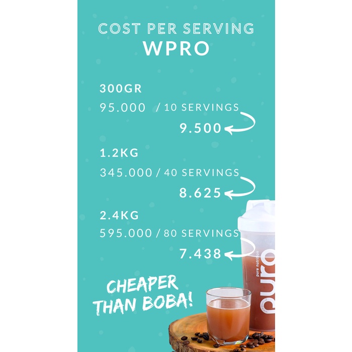 PURO WPRO 300 Gram Whey Protein W PRO BPOM HALAL Suplemen Fitness Susu