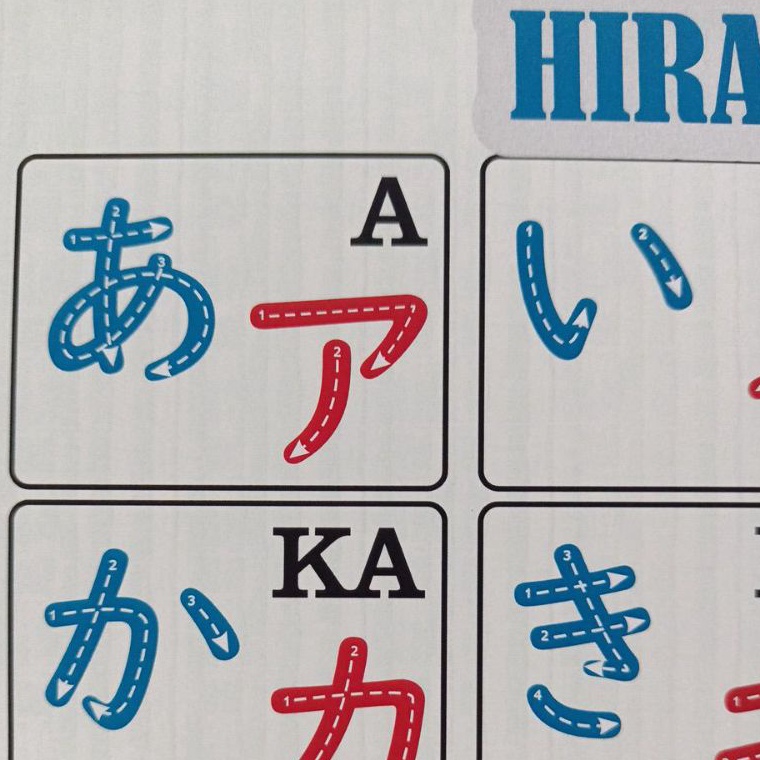 

(✉Yご15 O] Poster huruf jepang Hiragana & Katakana Besar & Kecil /paasti.dikirim..!