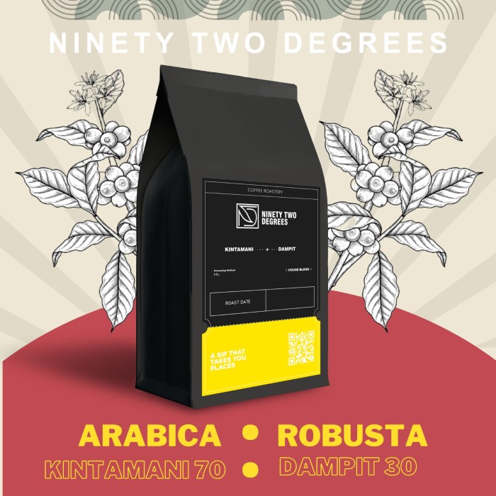 

Lucu Ntd Ninetytwo Degress House Blend 70% Kintamani 30% Dampit Roast Beans Gilaa!!!