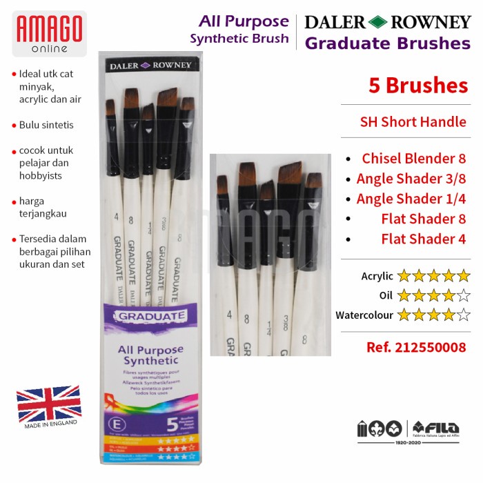 

Terlaris Kuas Daler Rowney - Graduate Brush - Flat And Shader Set 5 - 212550008