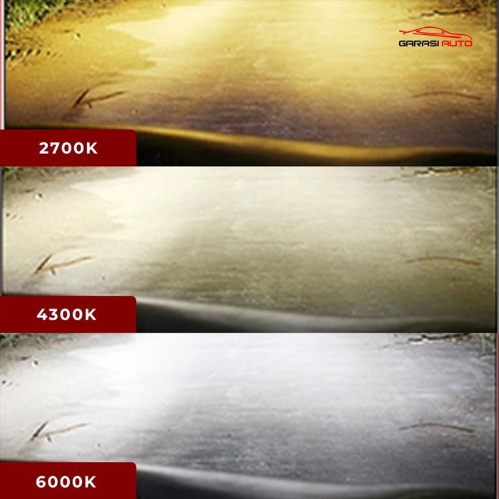 Lampu Turbo LED Foglamp 3 warna H11 H16 H8 Bohlam Kabut Putih Kuning best