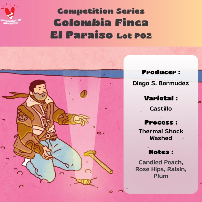 

Terbatas Finca El Paraiso Special Lot P02 - Competition Coffee Specialty 90+ Promo
