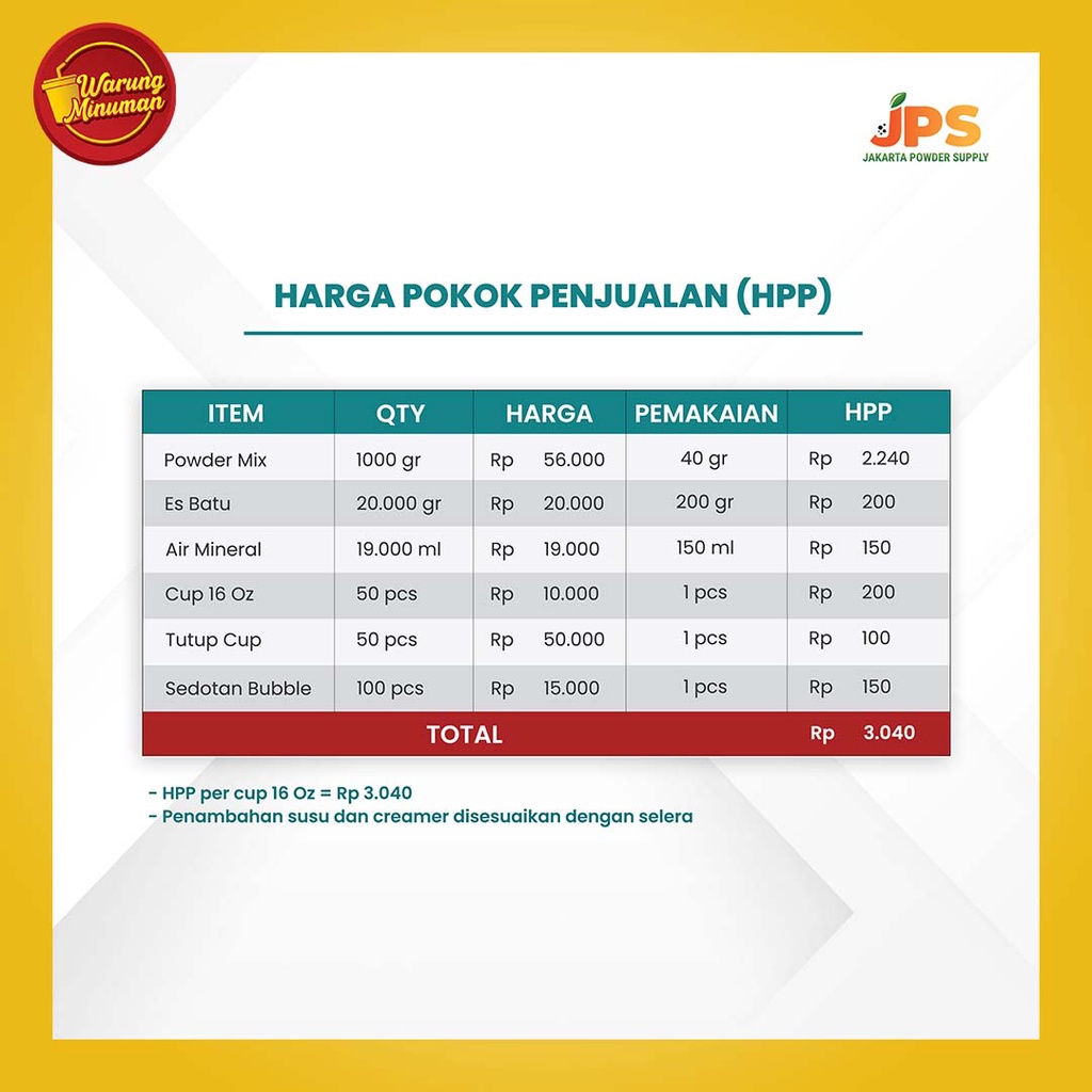 

Jps X Red Veet 1 Kg - Bubuk Numan Tercampur Gula / Powder Drink / Serbuk Instan