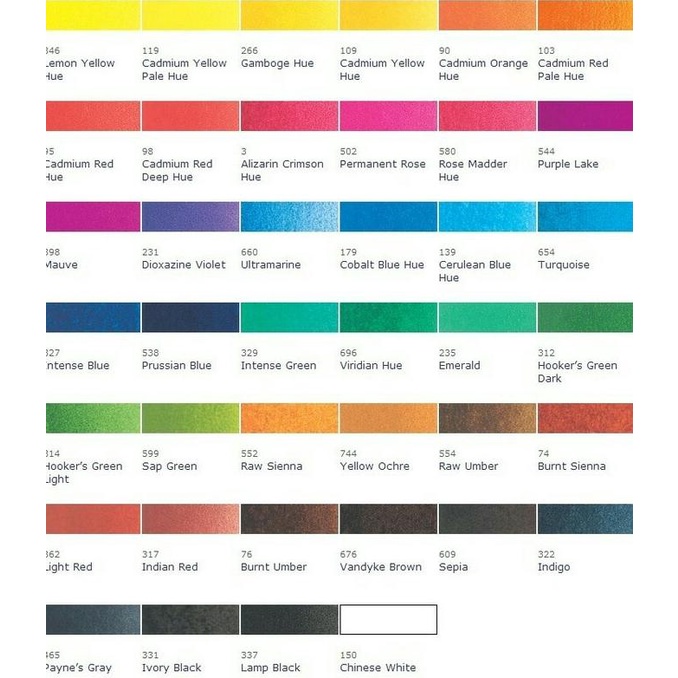 

Winsor & Newton Cotman Water Colours 8Ml Terbaik Dikelasnya