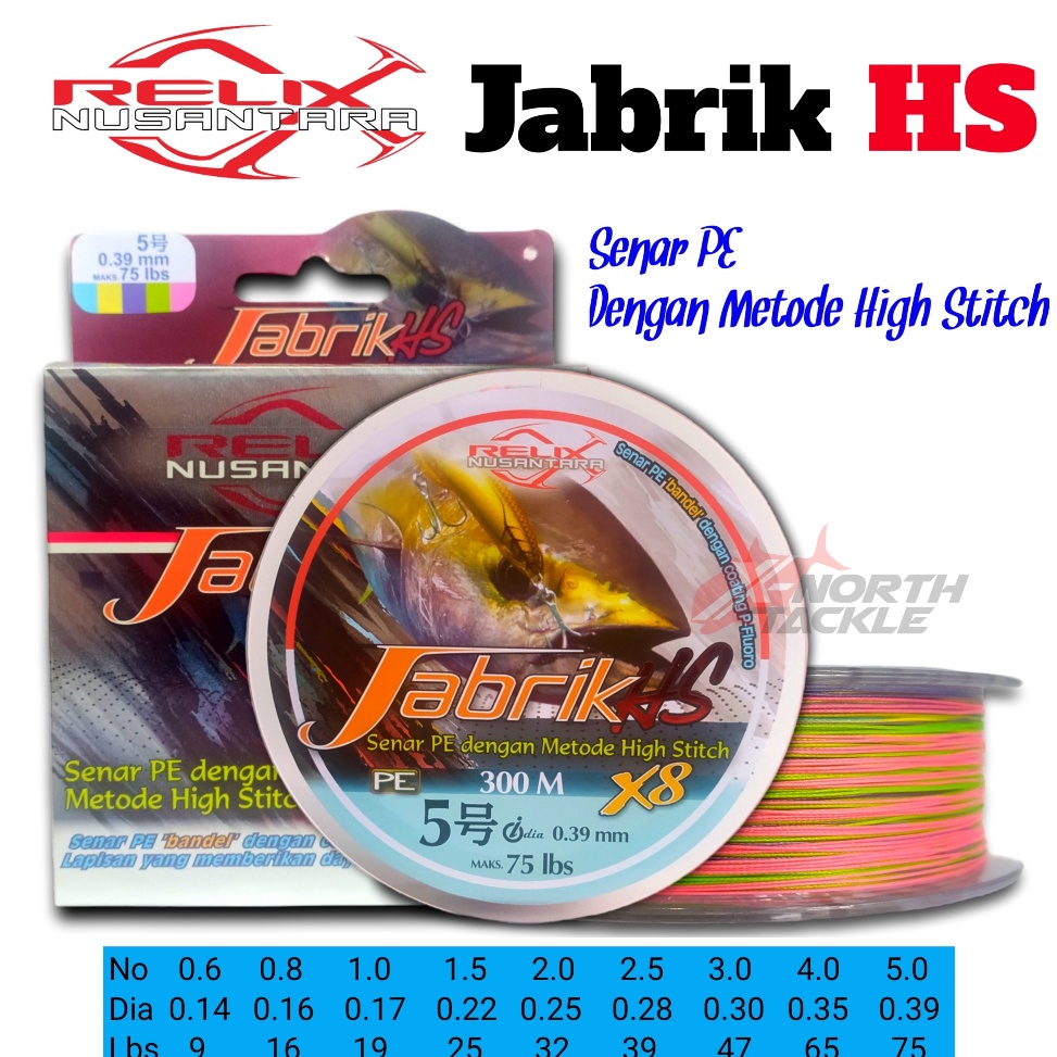 TREN TERBARU SENAR PE JABRIK HS X8 JABRIK 200 METER JABRIK 300 METER PE RELIX NUSANTARA