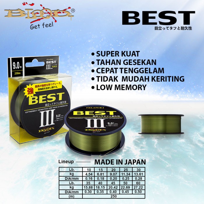 NEW SERIES SENAR PANCING BLOOD BEST III 250M ORIGINAL