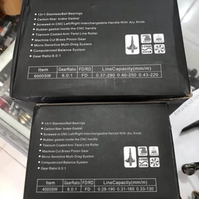 NEW SERIES REEL FUGU TORA 3 SW (SALTWATER) ORIGINAL