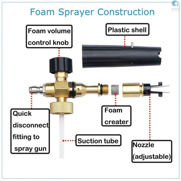 FOAM LANCE QUICK RELEASE MALE 1/4 SNOW FOAM LANCE QUICK CONNECT