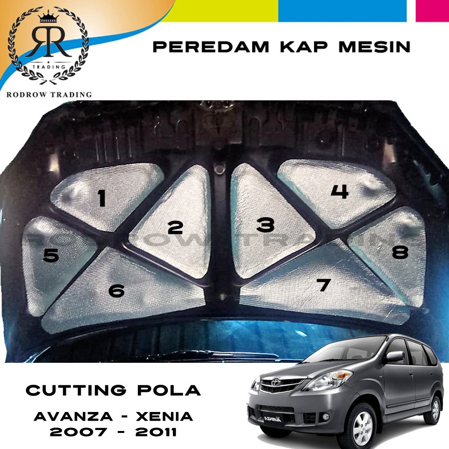TERMURAH Peredam Kap Mesin Mobil Avanza 2007 - 2011 / Cutting Pola Busa Alumunium Peredam Panas Mobi