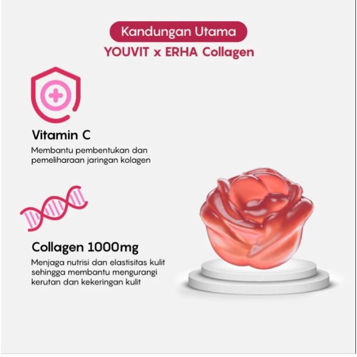 YOUVIT BEAUTI 7DAYS-YOUVIT ACNO 7DAYS-YOUVIT ERHA X COLLAGEN